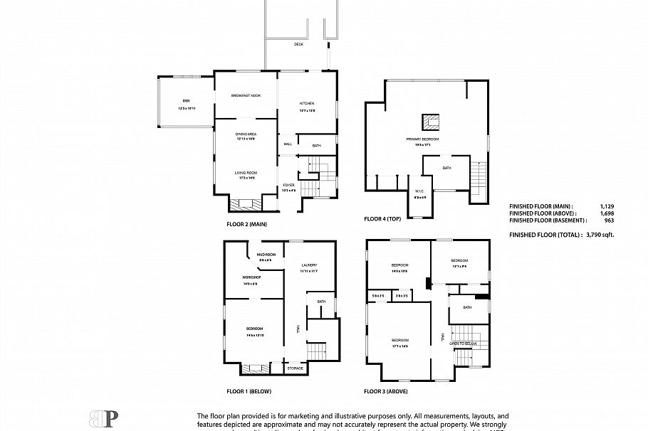 1897 W 37th Avenue Vancouver, BC - 36