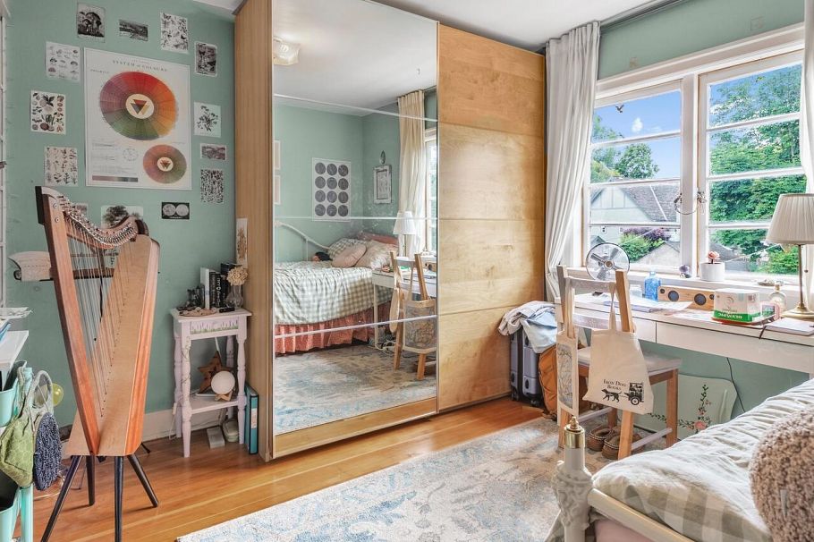 1958 W 12th Avenue Vancouver, BC - 13