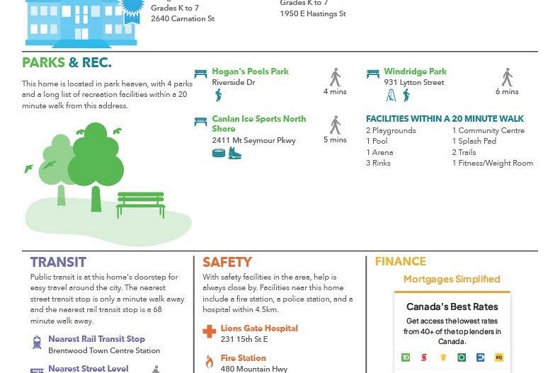 25 550 Browning Place North Vancouver, BC - 40