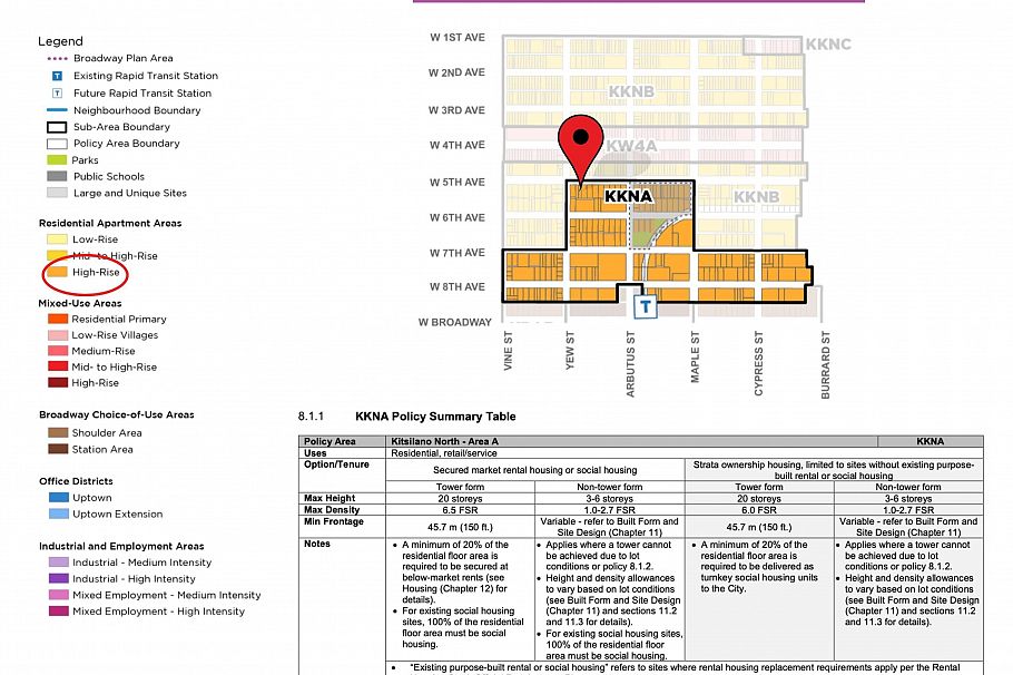 2188 W 5th Avenue Vancouver, BC - 4