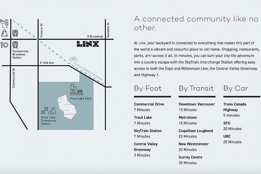 404 2268 E Broadway Vancouver, BC - 6