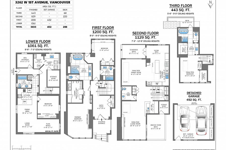 3262 W 1st Avenue Vancouver, BC - 39