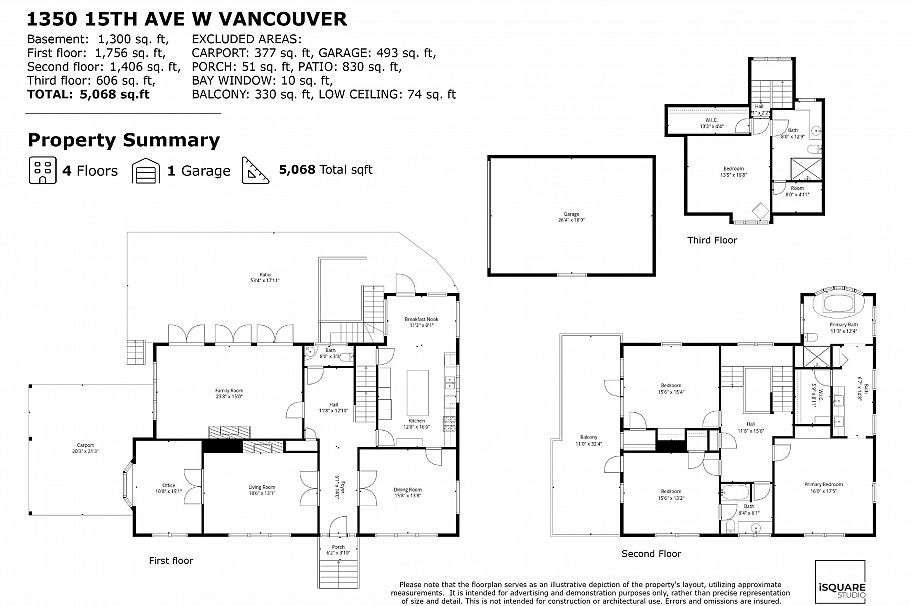 1350 W 15th Avenue Vancouver, BC - 40