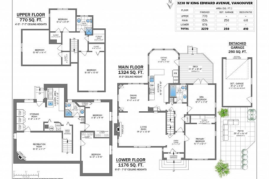 3238 W King Edward Avenue Vancouver, BC - 37
