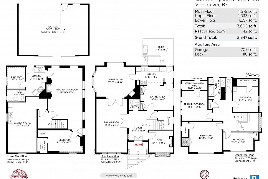 1251 W King Edward Avenue Vancouver, BC - 38