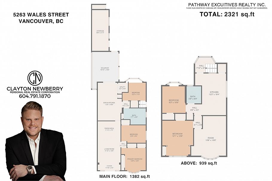 5263 Wales Street Vancouver, BC - 40