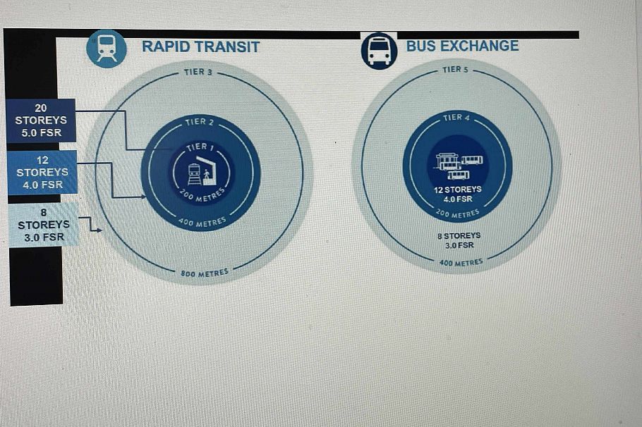 4563 Earles Street Vancouver, BC - 2