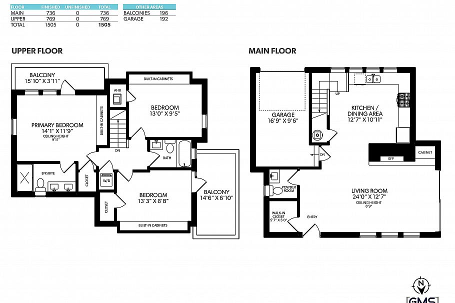 2430 W 49th Avenue Vancouver, BC - 31