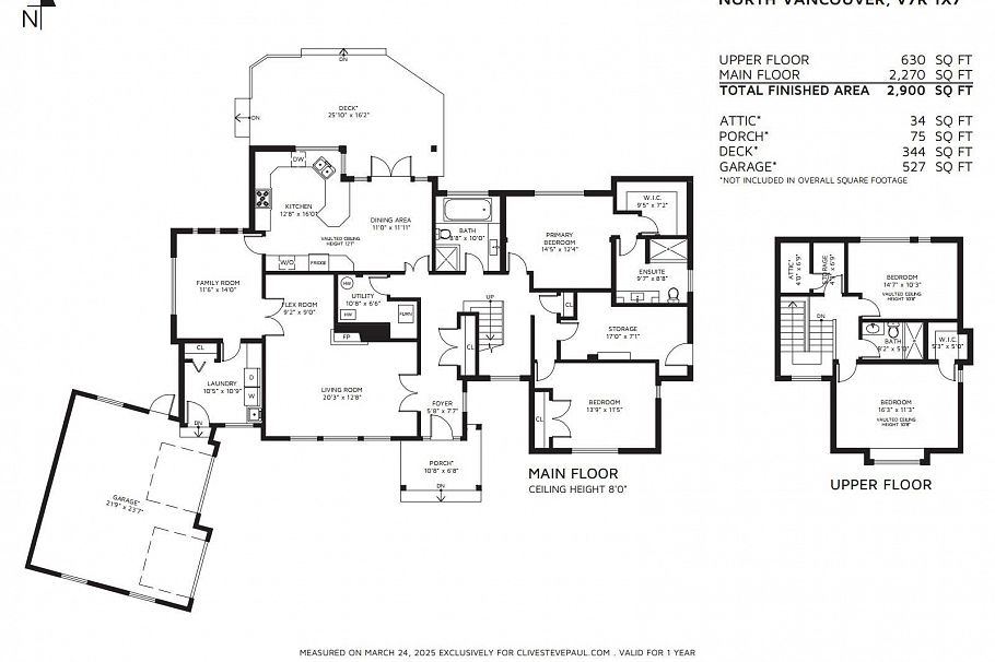 986 Tudor Avenue North Vancouver, BC - 40