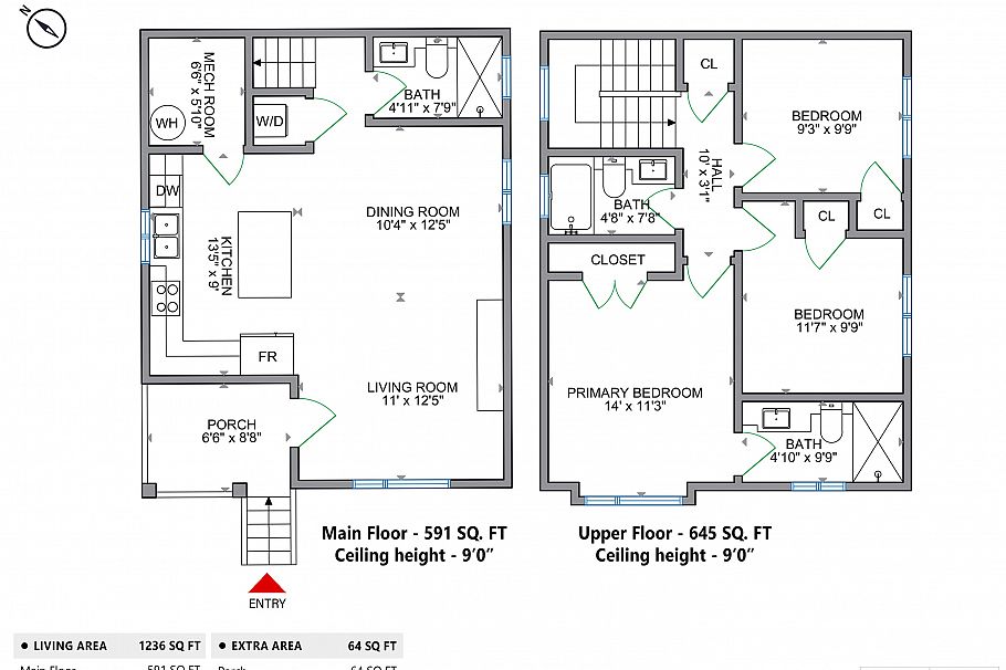 3 3090 Vanness Avenue Vancouver, BC - 1