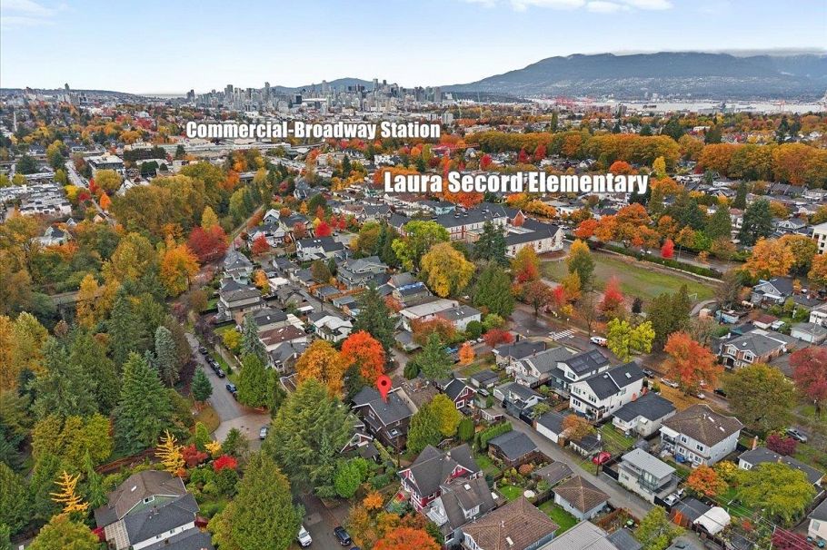 2648 Templeton Drive Vancouver, BC - 31