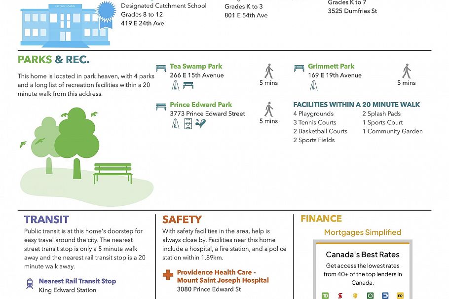 426 E 18th Avenue Vancouver, BC - 29