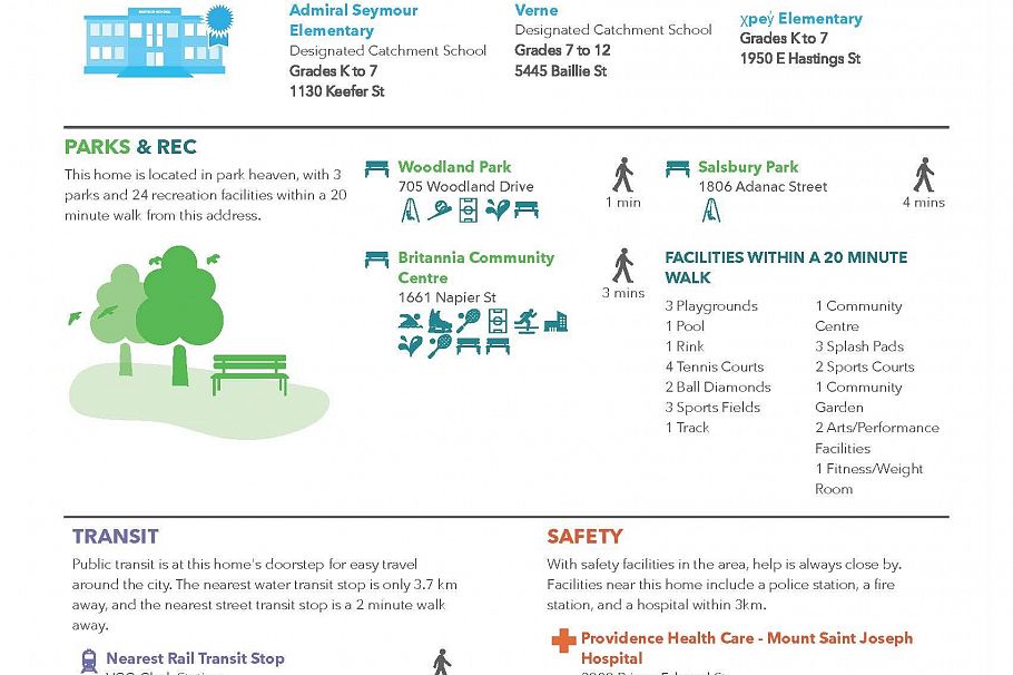 1615 Adanac Street Vancouver, BC - 32