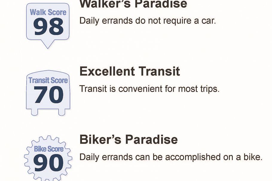 1615 Adanac Street Vancouver, BC - 31