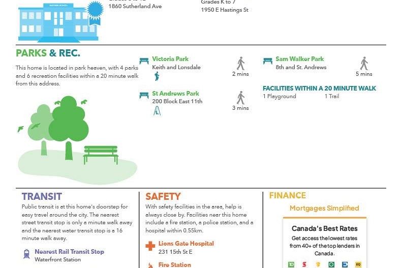 207 128 E 8th Street North Vancouver, BC - 29