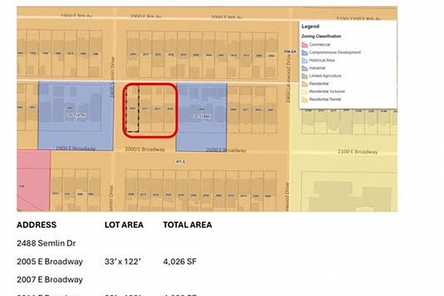 2007 E Broadway Vancouver, BC - 2