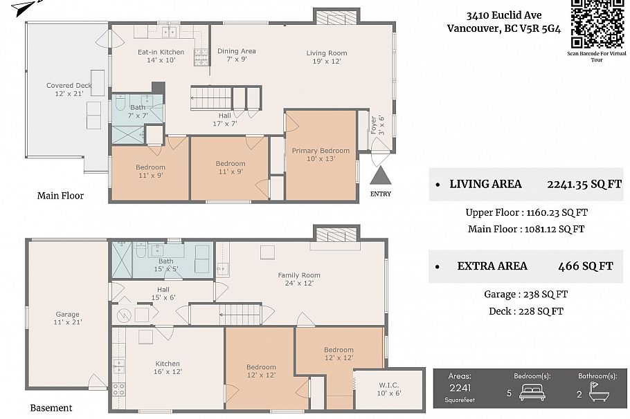 3410 EUCLID AVENUE, Vancouver BC V5R 5G4 Vancouver, BC - 24