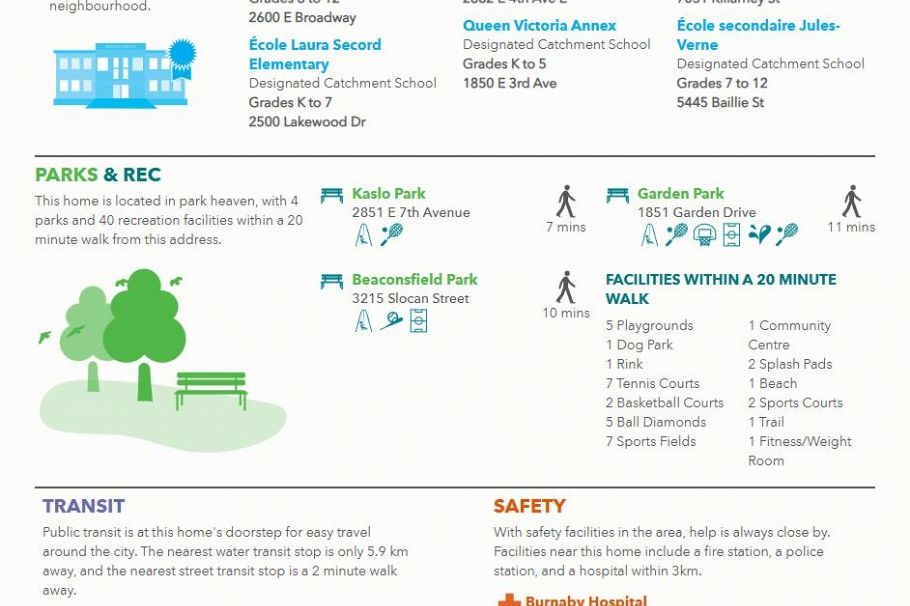 107 2533 Penticton Street Vancouver, BC - 24