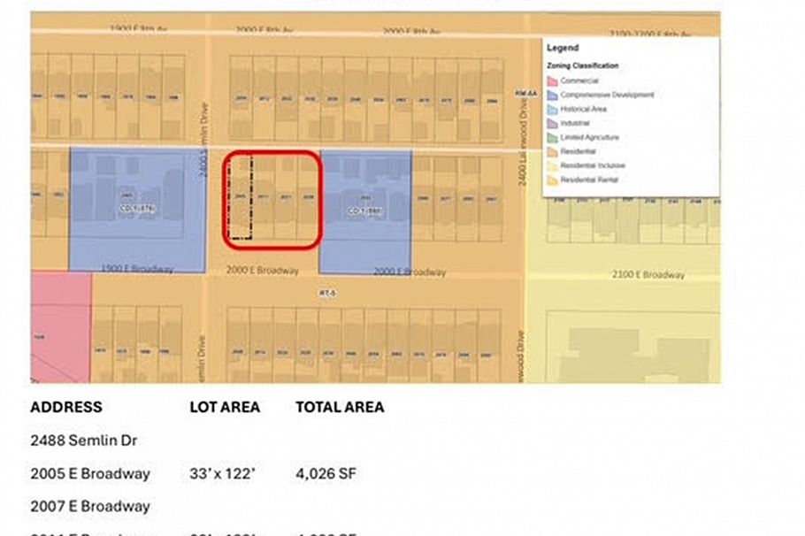 2029 E Broadway Vancouver, BC - 2