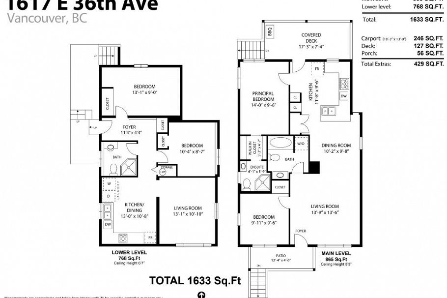 1617 E 36th Avenue Vancouver, BC - 18