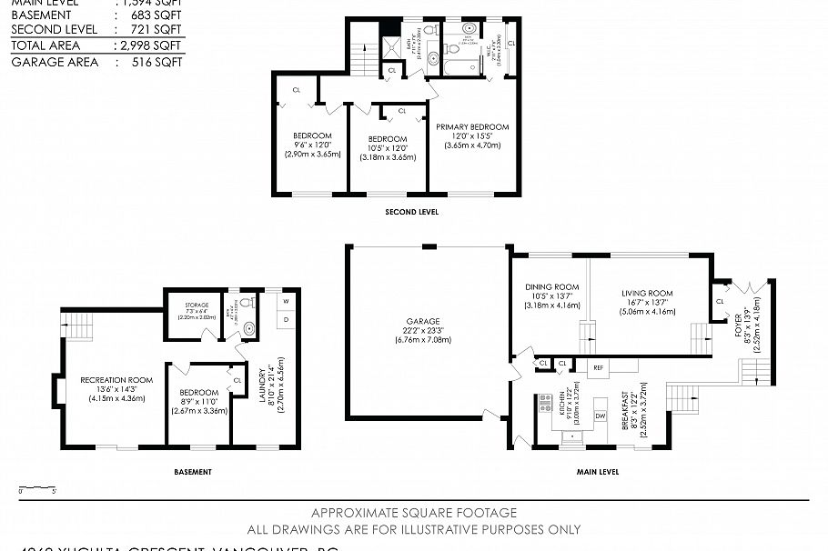 4262 Yuculta Crescent Vancouver, BC - 40