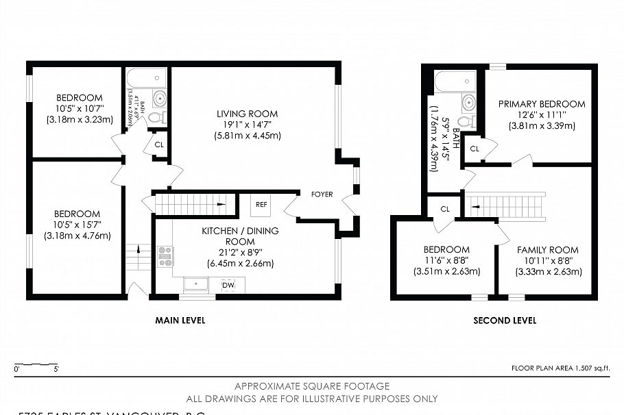 5735 Earles Street Vancouver, BC - 29