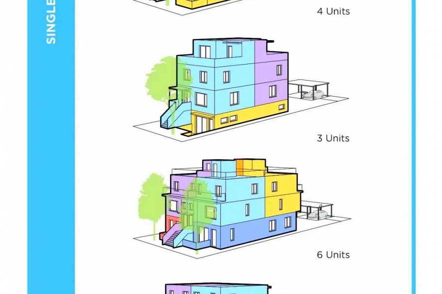 74 E 37th Avenue Vancouver, BC - 5