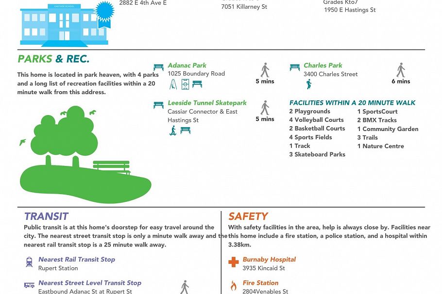 3342 Adanac Street Vancouver, BC - 18