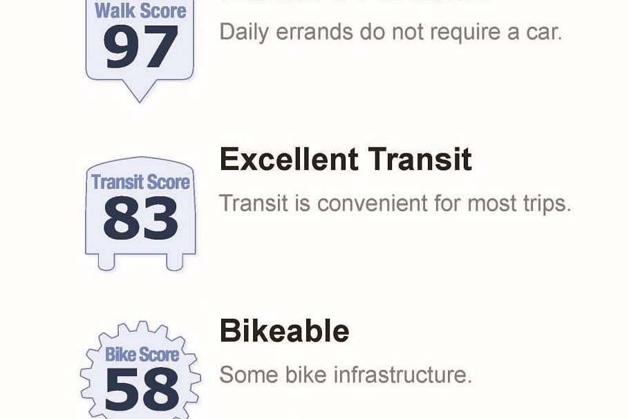 5416 Joyce Street Vancouver, BC - 2