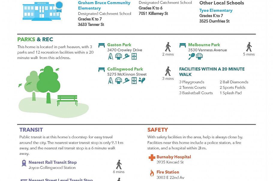 5416 Joyce Street Vancouver, BC - 3