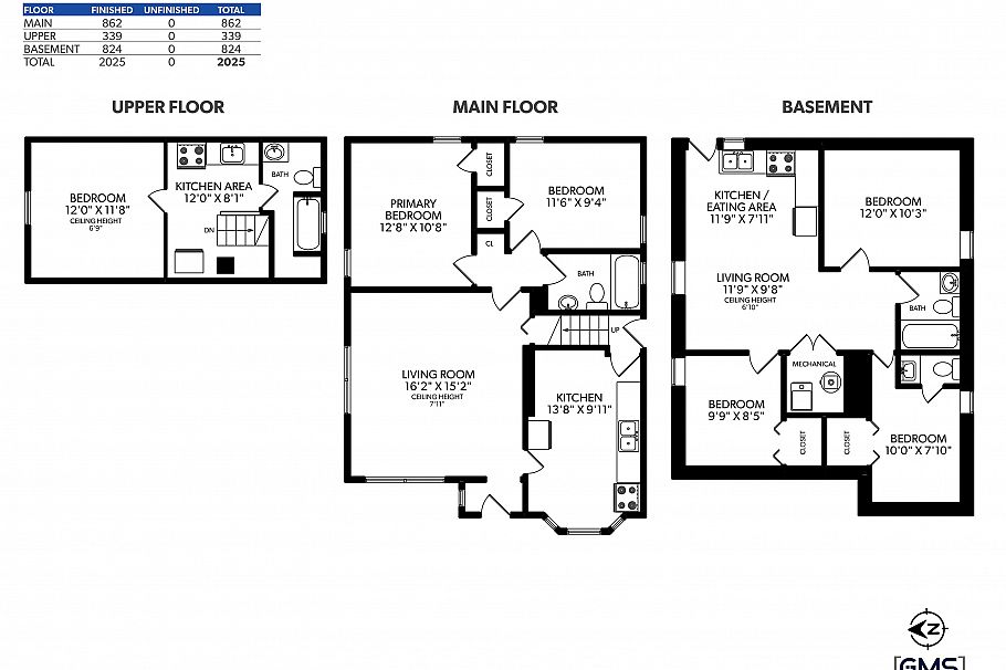 5416 Joyce Street Vancouver, BC - 2