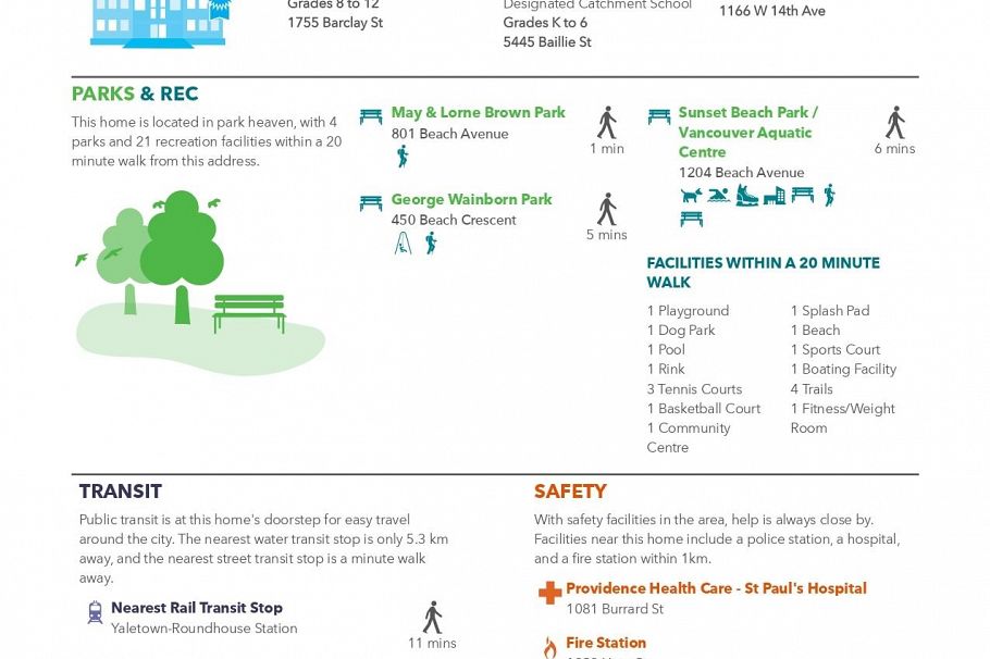 704 990 Beach Avenue Vancouver, BC - 37