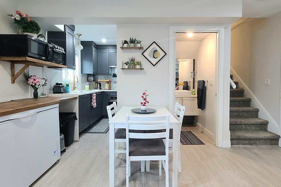 901 E Broadway Street Vancouver, BC - 5