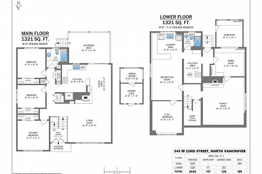 545 W 22nd Street North Vancouver, BC - 40