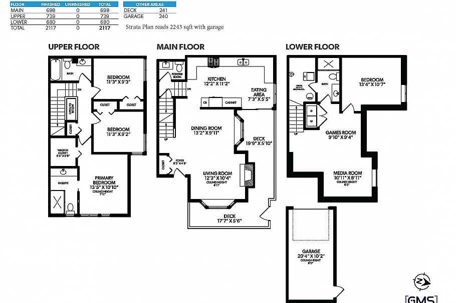 3135 Sunnyhurst Road North Vancouver, BC - 31