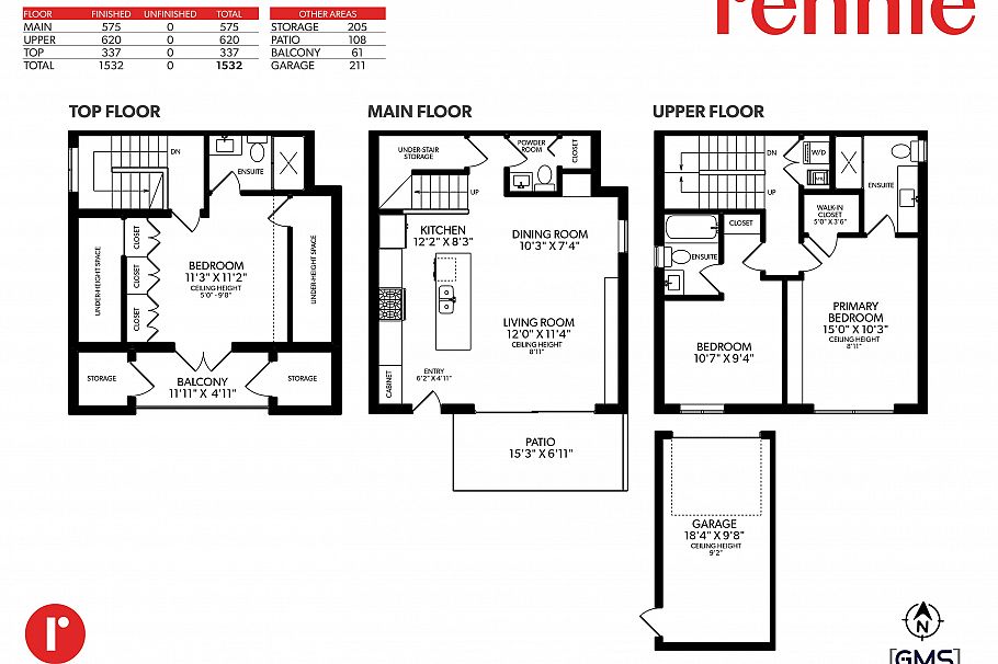 1 3081 West 14th Avenue Vancouver, BC - 31