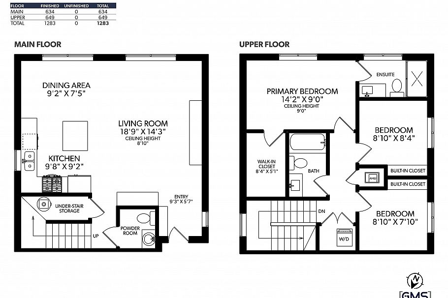 2 3506 E Pender Street Vancouver, BC - 21