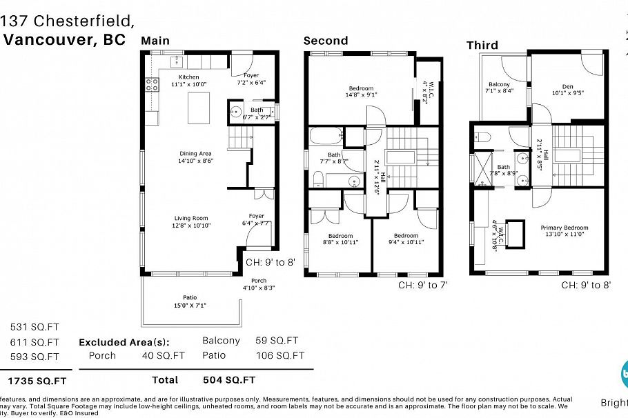 TH5 2137 Chesterfield Avenue North Vancouver, BC - 40