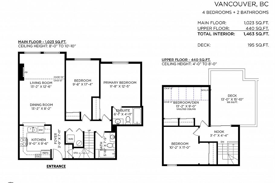 301 650 Moberly Road Vancouver, BC - 37