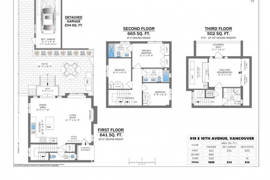 919 E 10th Avenue Vancouver, BC - 39