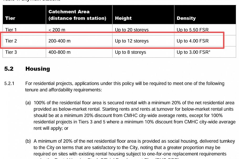 470 W 46th Avenue Vancouver, BC - 33