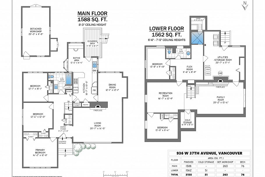 936 W 37th Avenue Vancouver, BC - 30