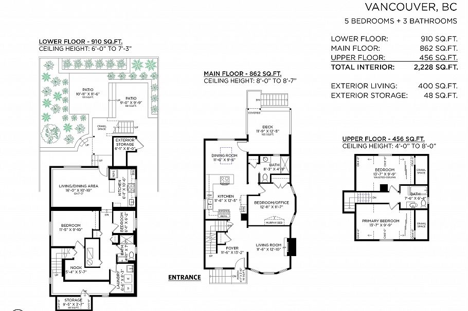 614 E 14th Avenue Vancouver, BC - 37