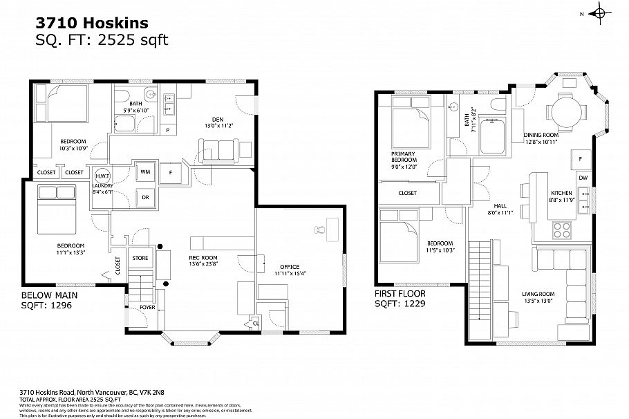 3710 Hoskins Road North Vancouver, BC - 29