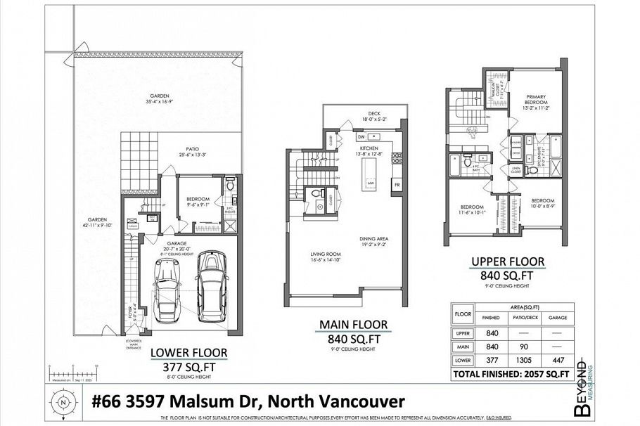 66 3597 Malsum Drive North Vancouver, BC - 37
