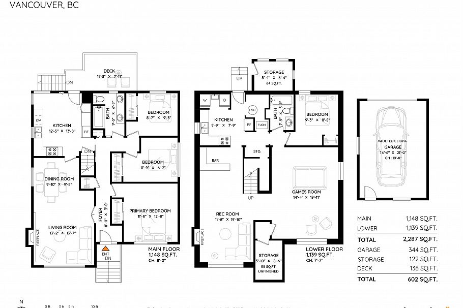 2655 E 53 Avenue Vancouver, BC - 2