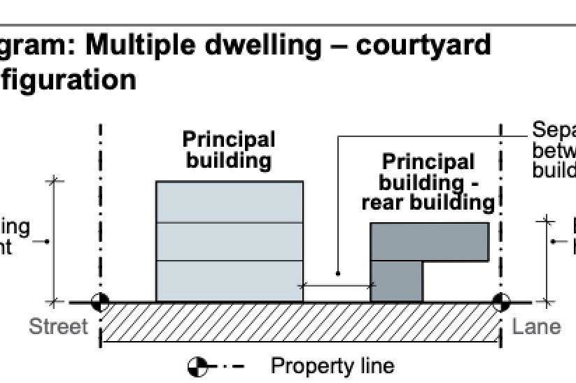 3006 E 25th Avenue Vancouver, BC - 16