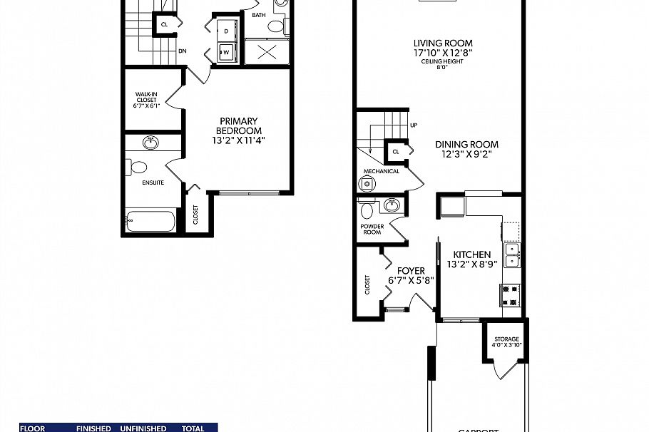 912 Roche Point Drive North Vancouver, BC - 30