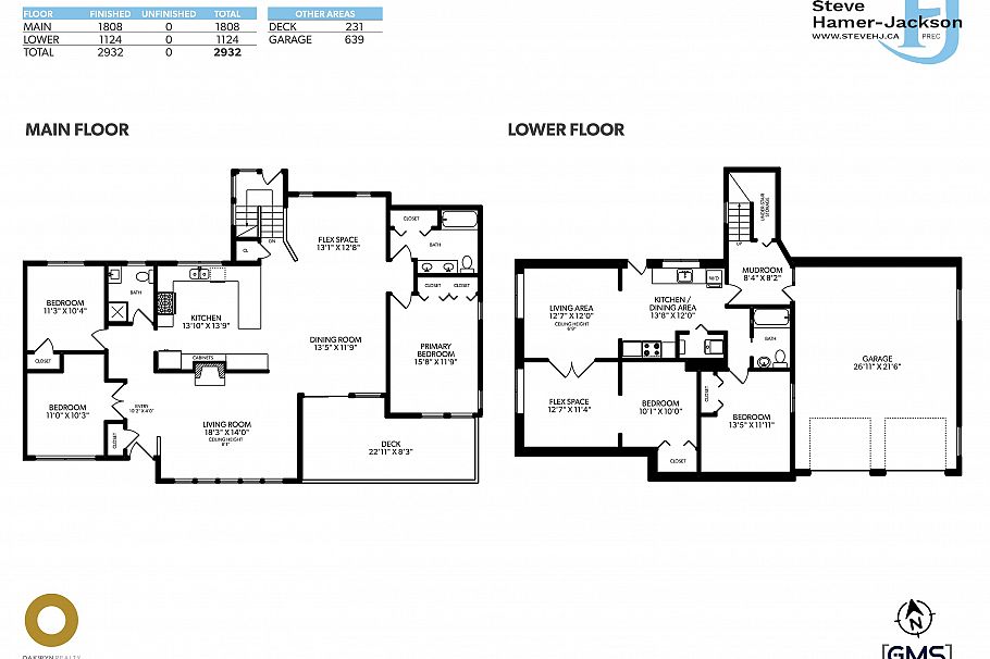 2524 Bendale Road North Vancouver, BC - 40