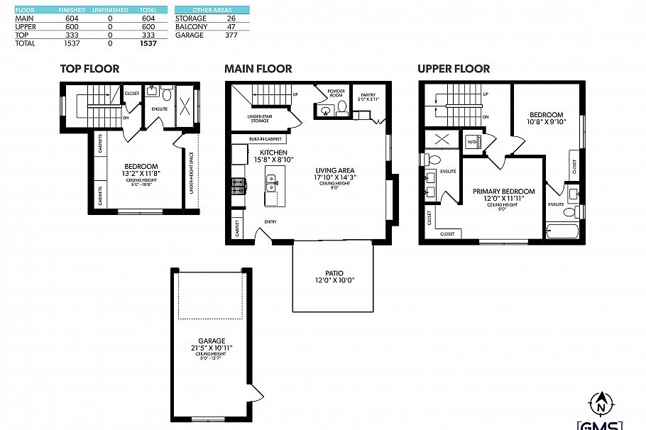 1 435 E 37th Avenue Vancouver, BC - 34